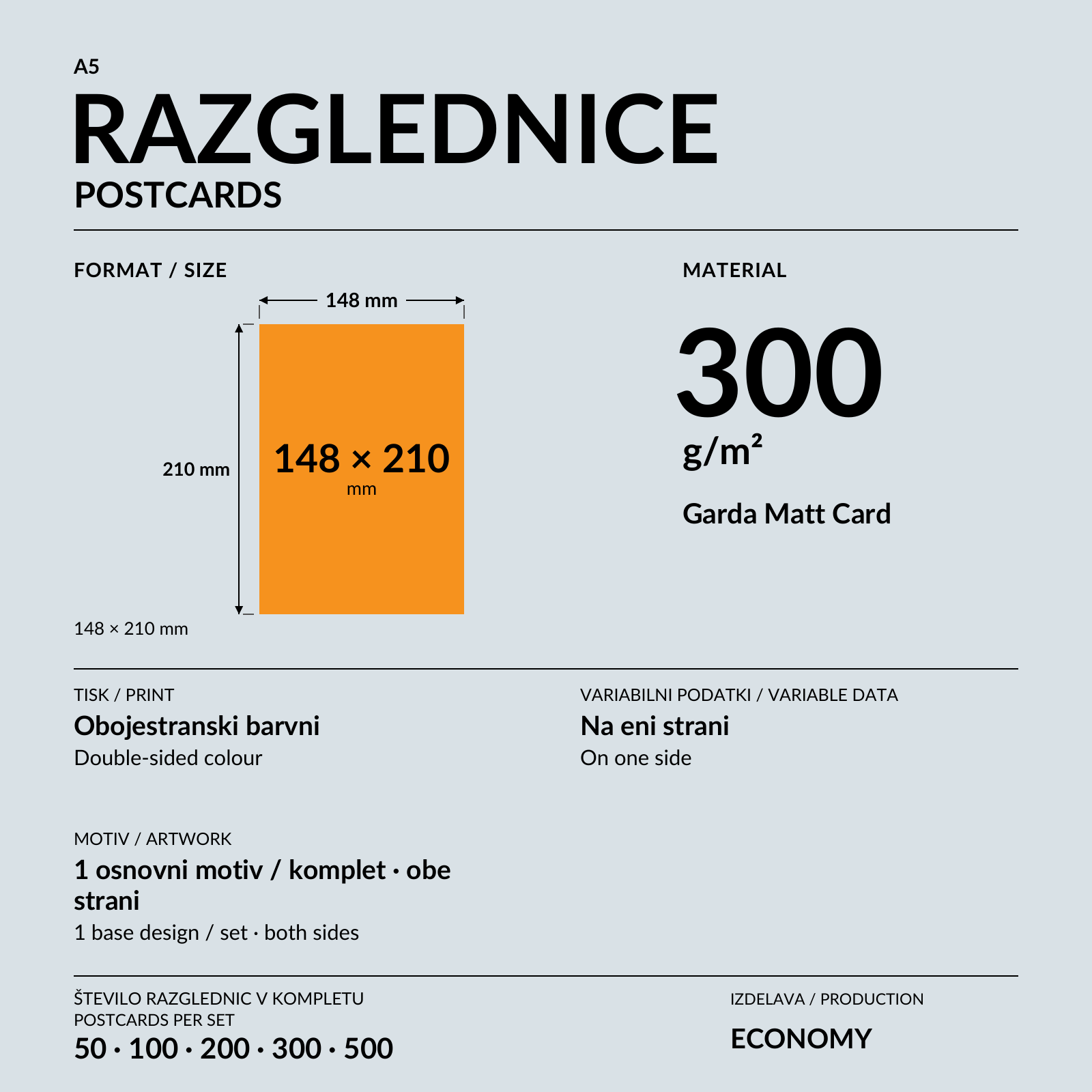 Razglednica A5 z oranžno-črno grafiko v rokah nad oranžnim pultom.