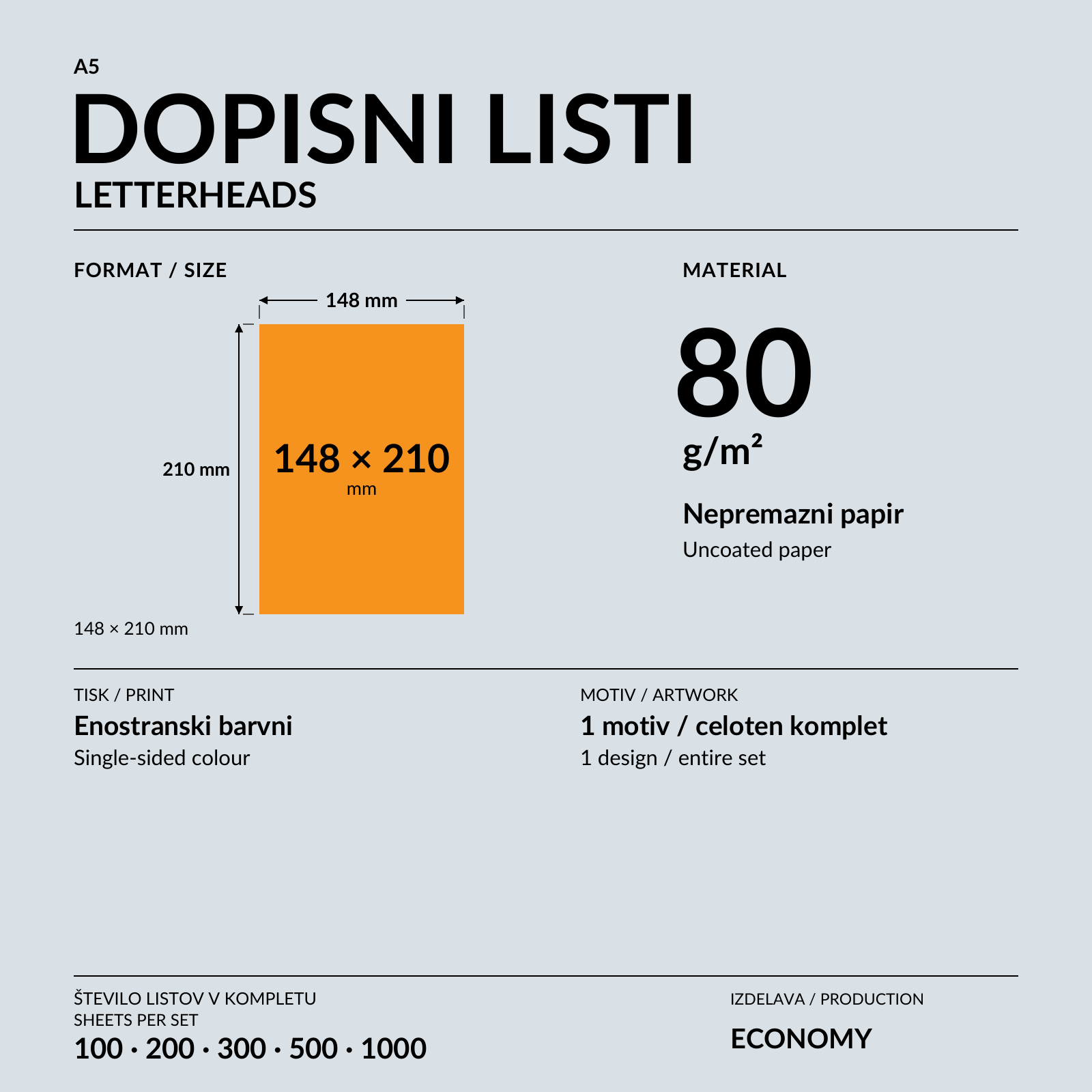 Dopisni list A5 z oranžno-črno glavo med pisanjem na oranžni mizi.