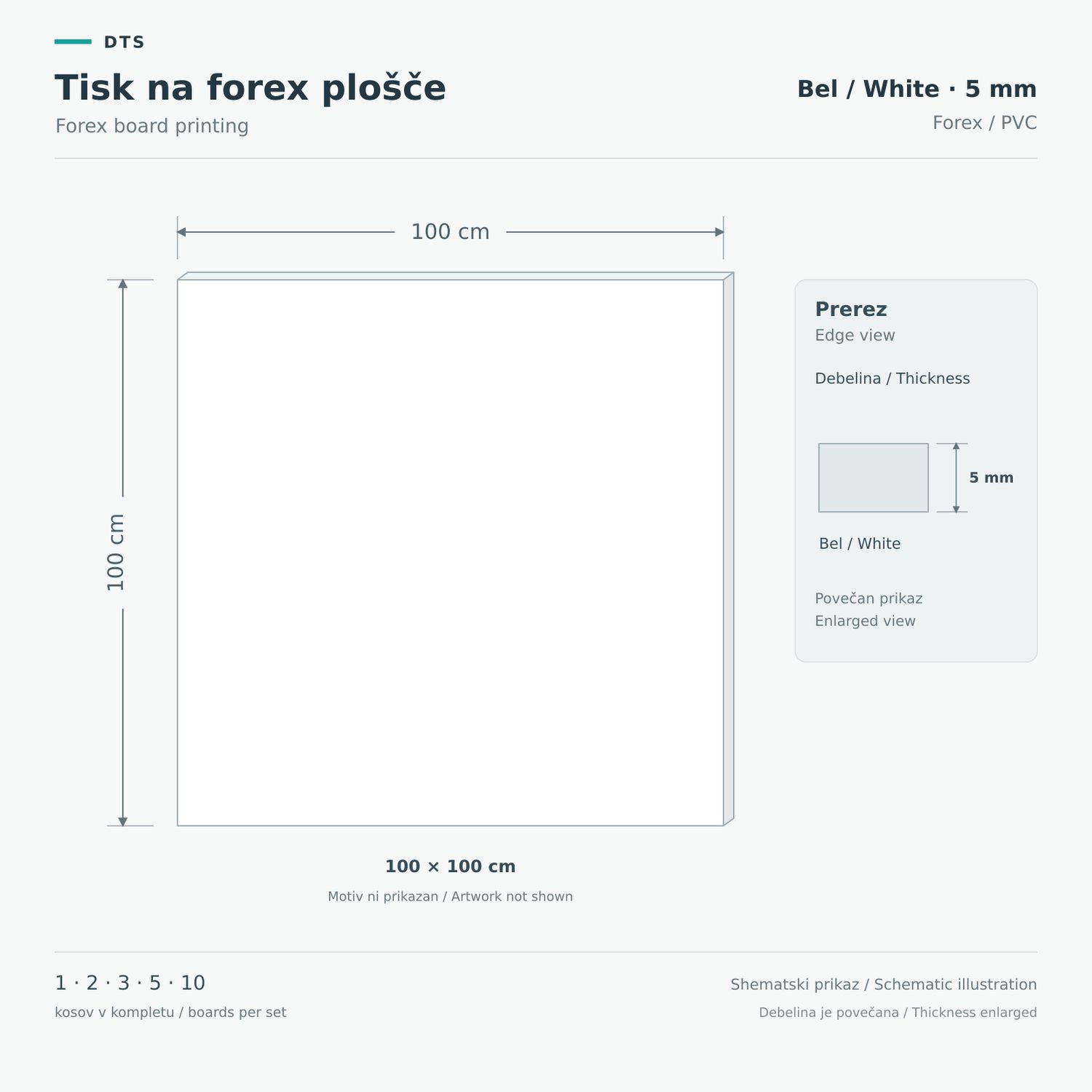 Schematic illustration of white 5 mm Forex PVC board, 100 × 100 cm, with marked dimensions and an enlarged edge view.