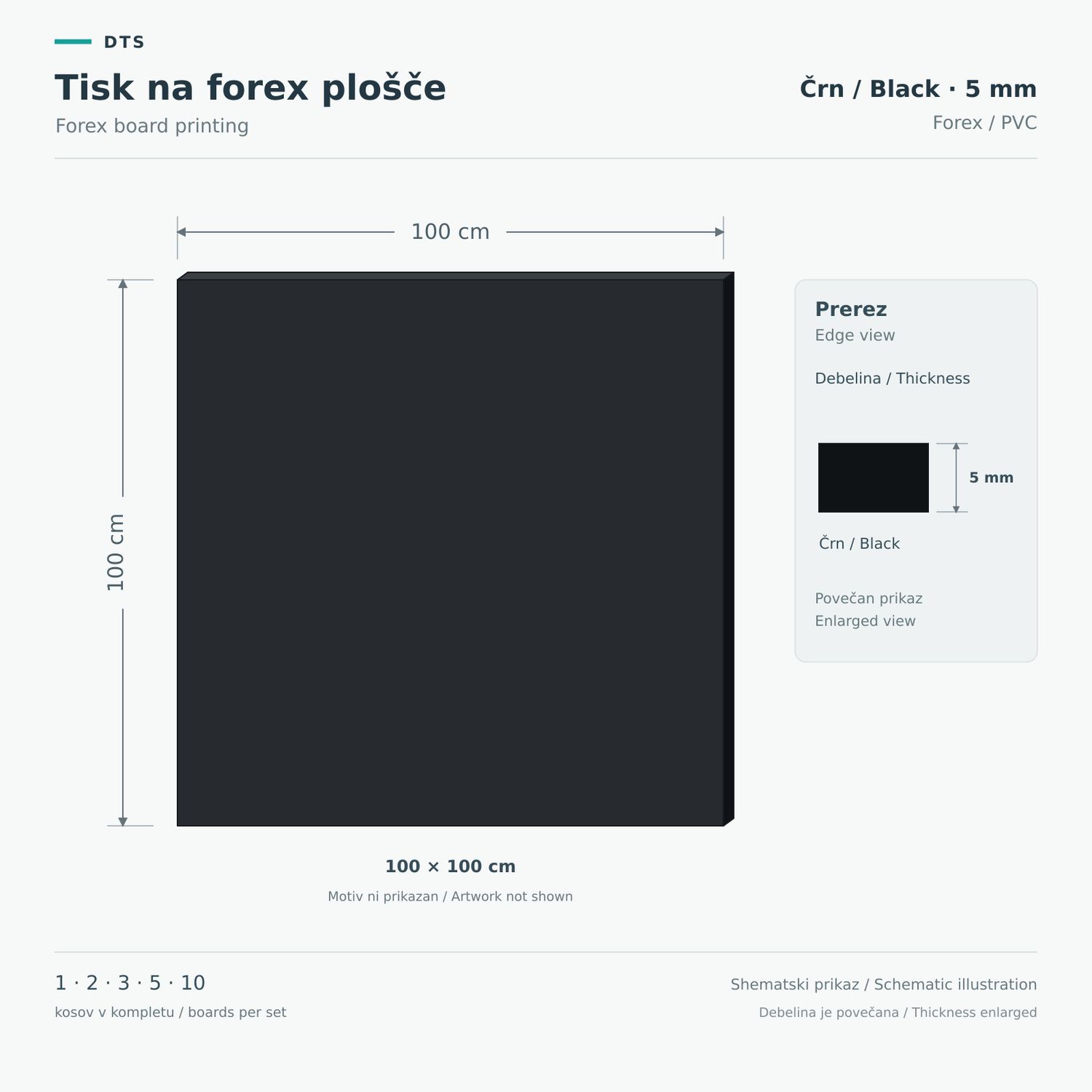Tisk na forex plošče 100 × 100 cm – Forex 5 mm črn Shematski prikaz črne Forex PVC plošče 100 × 100 cm z označenimi merami in povečanim prerezom debeline 5 mm.