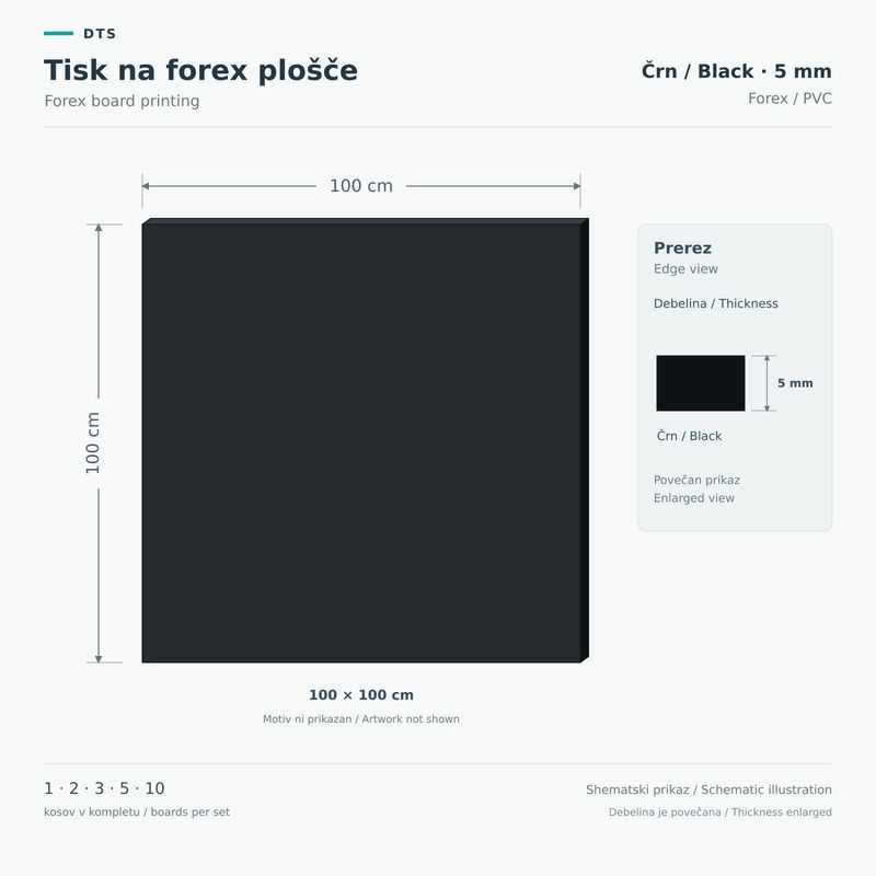 Tisk na forex plošče 100 × 100 cm – Forex 5 mm črn Shematski prikaz črne Forex PVC plošče 100 × 100 cm z označenimi merami in povečanim prerezom debeline 5 mm.