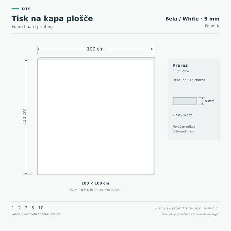 Foam board printing 100 × 100 cm – white 5 mm Foam K Schematic illustration of white 5 mm Foam K board, 100 × 100 cm, with marked dimensions and an enlarged edge view.