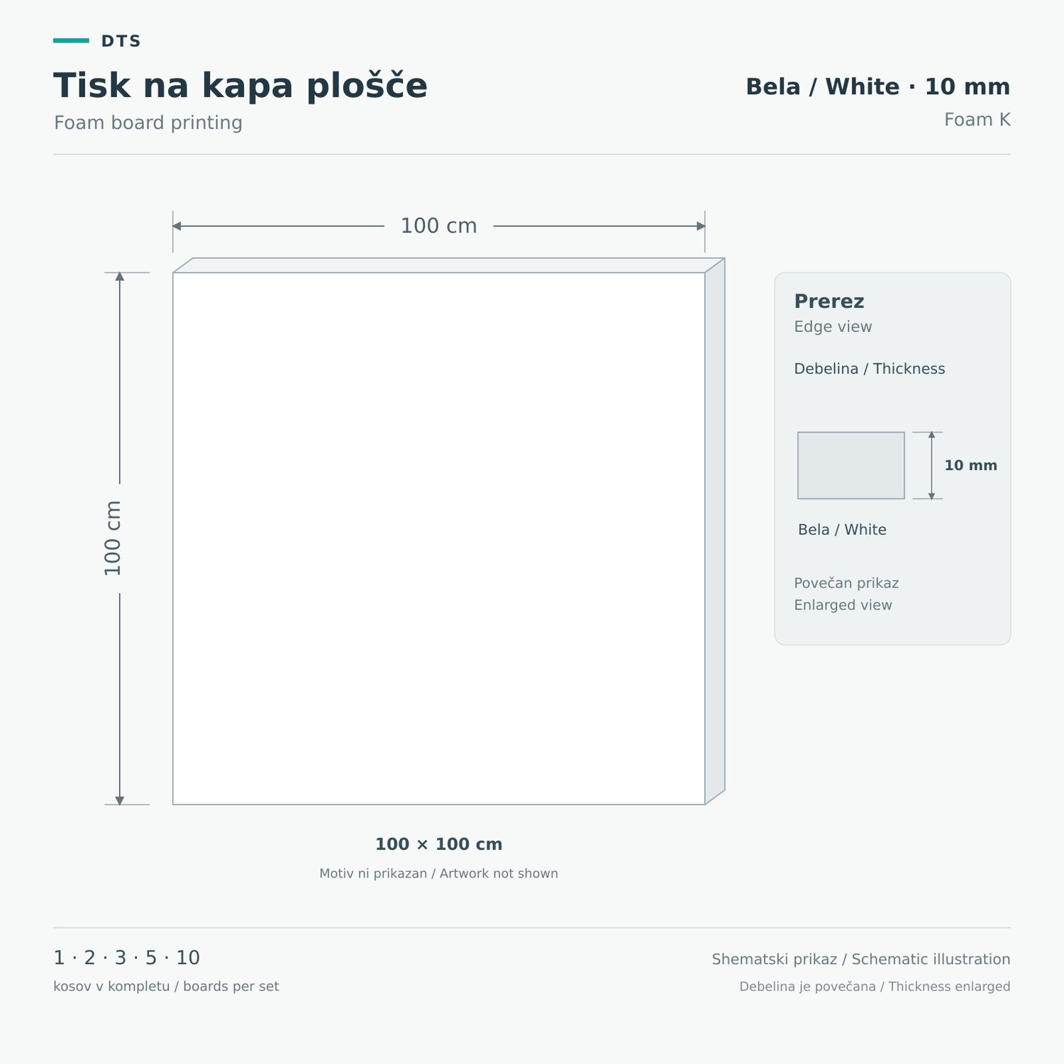 Schematic illustration of white 10 mm Foam K board, 100 × 100 cm, with marked dimensions and an enlarged edge view.