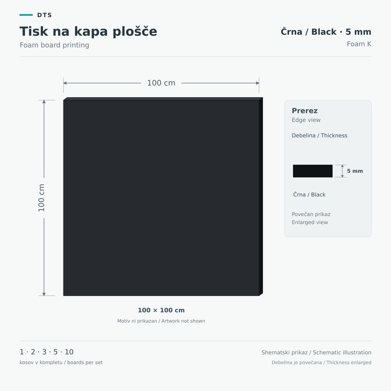 Foam board printing 100 × 100 cm – black 5 mm Foam K Schematic illustration of black 5 mm Foam K board, 100 × 100 cm, with marked dimensions and an enlarged edge view.