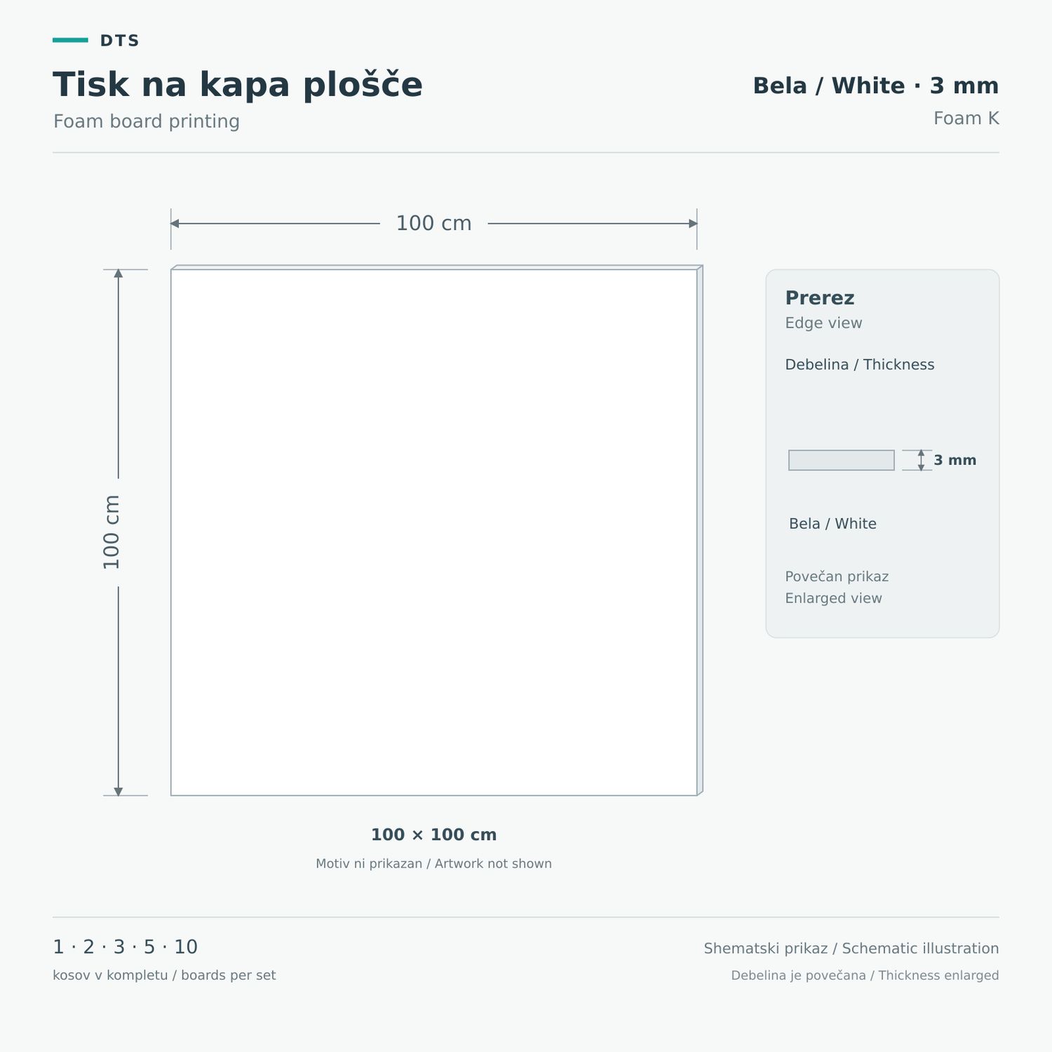 Schematic illustration of white 3 mm Foam K board, 100 × 100 cm, with marked dimensions and an enlarged edge view.