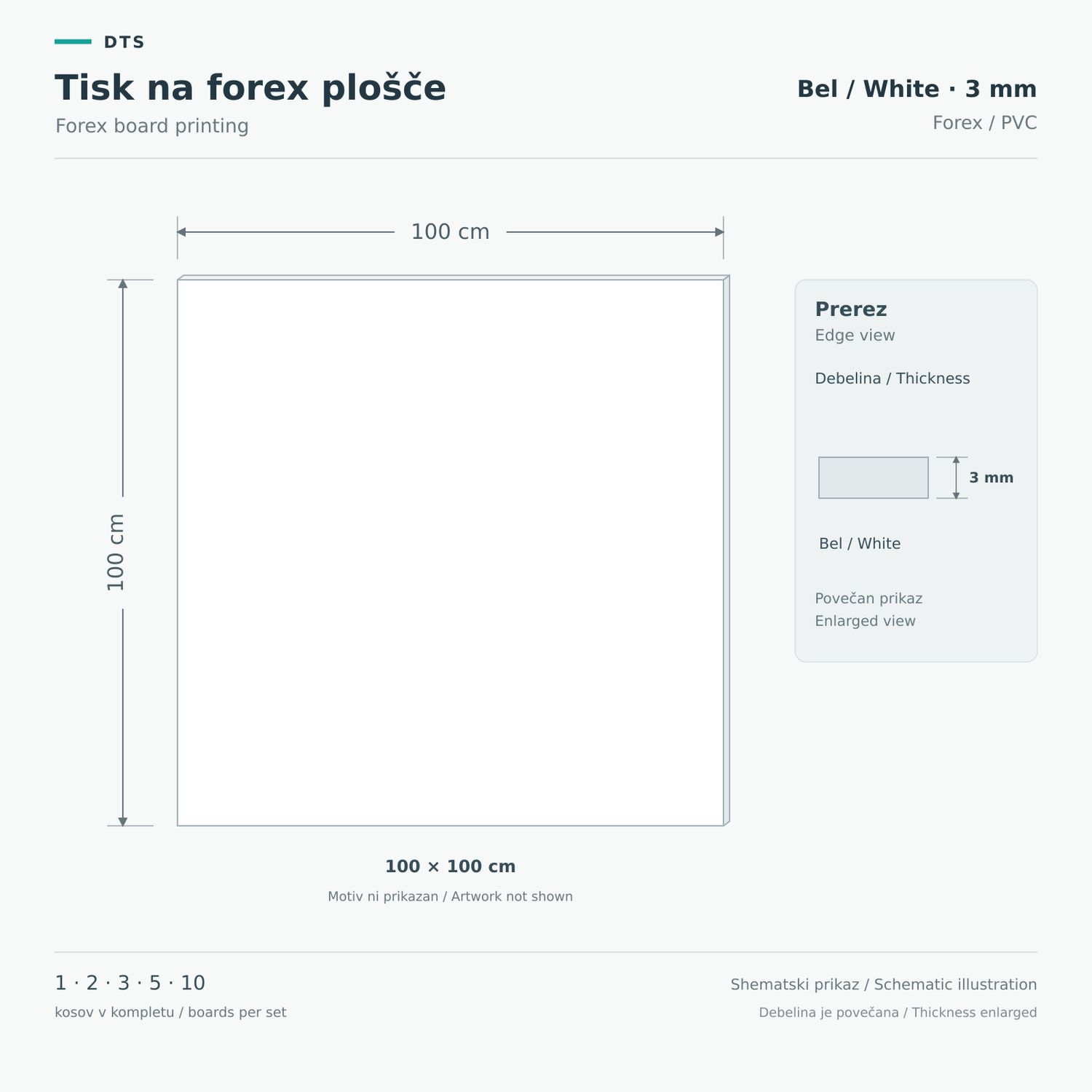 Schematic illustration of white 3 mm Forex PVC board, 100 × 100 cm, with marked dimensions and an enlarged edge view.