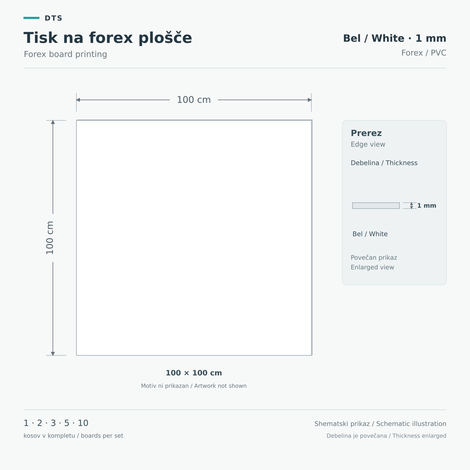 Tisk na forex plošče 100 × 100 cm – Forex 1 mm bel Shematski prikaz bele Forex PVC plošče 100 × 100 cm z označenimi merami in povečanim prerezom debeline 1 mm.
