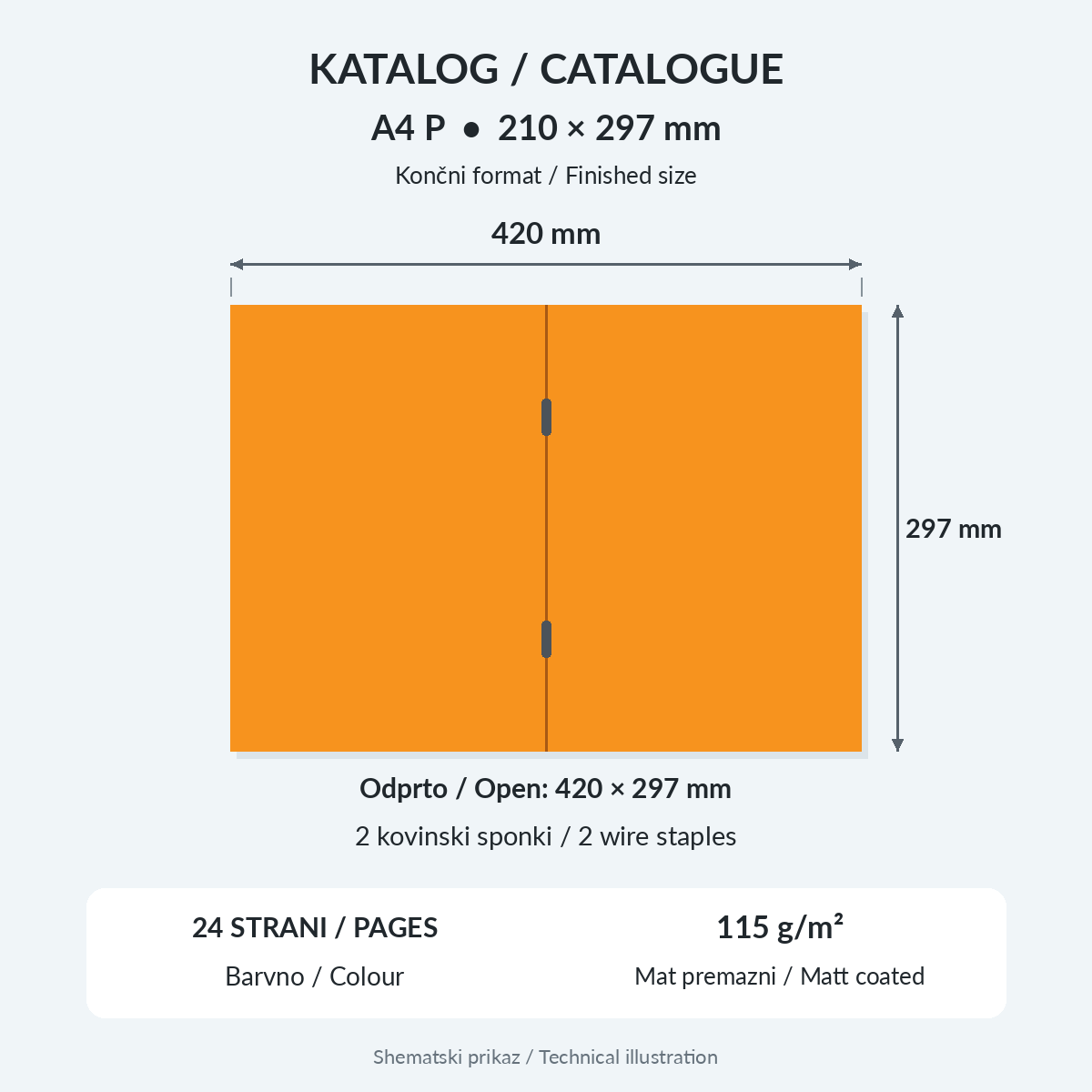 Katalog A4, 24 strani, mat premazni papir 115 g, spenjanje z žico