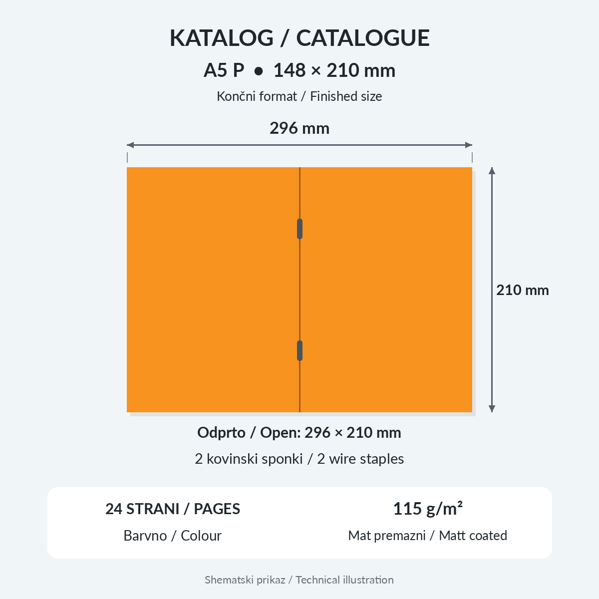 Katalog A5, 24 strani, mat premazni papir 115 g, spenjanje z žico