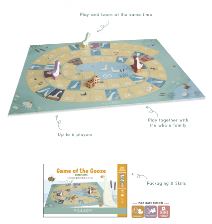 Little Dutch Game of the Goose Brettspiel