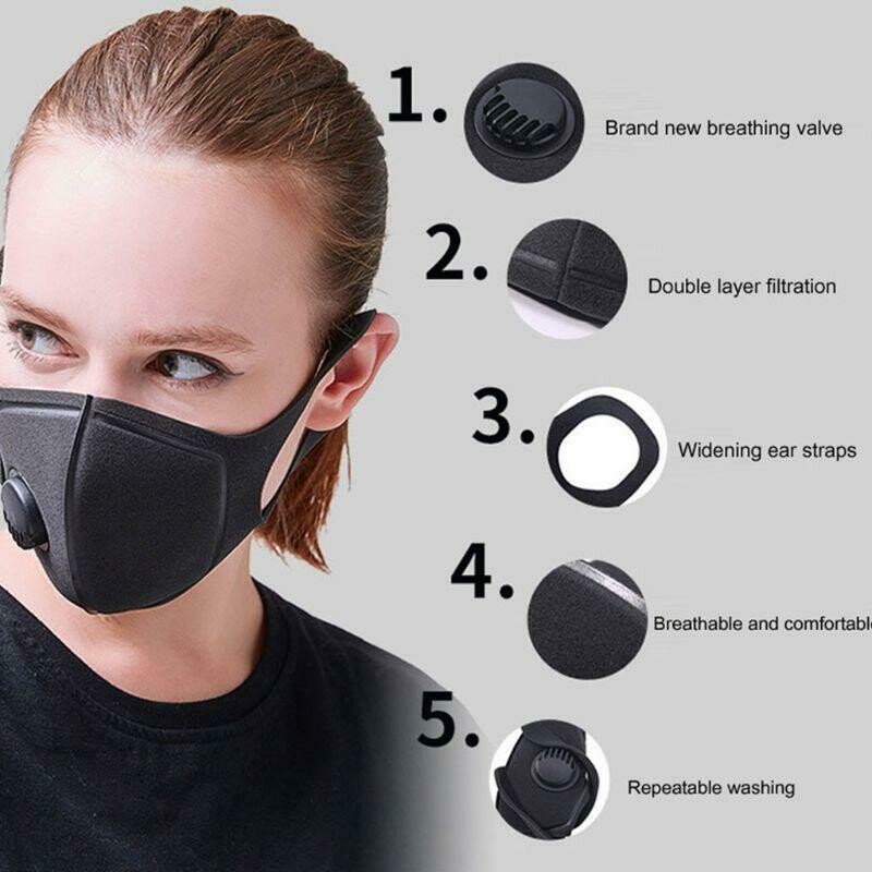 ReusableTech Facemask