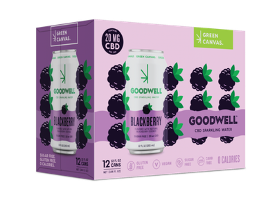CBD Sparkling Water (12pk)