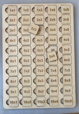 Times Tables Puzzle Board