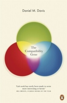 Compatibility Gene, The