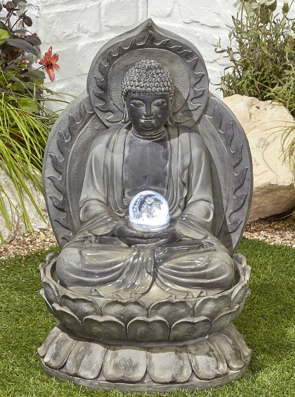 Meditating Buddha