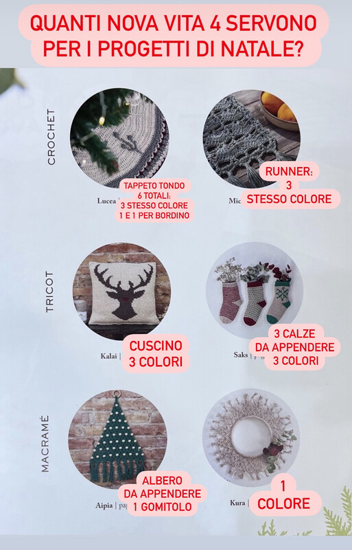 Libro progetti  home decor NOVA VITA 4 (Natale 2022)