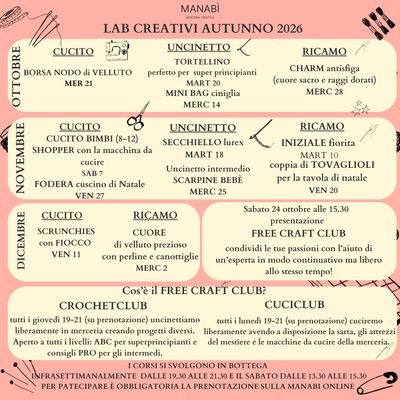 Laboratori Creativi