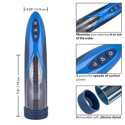 OPTIMUM SERIES WATERPROOF PUMP