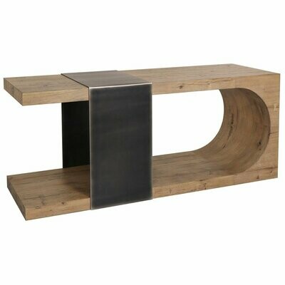 Console Tables