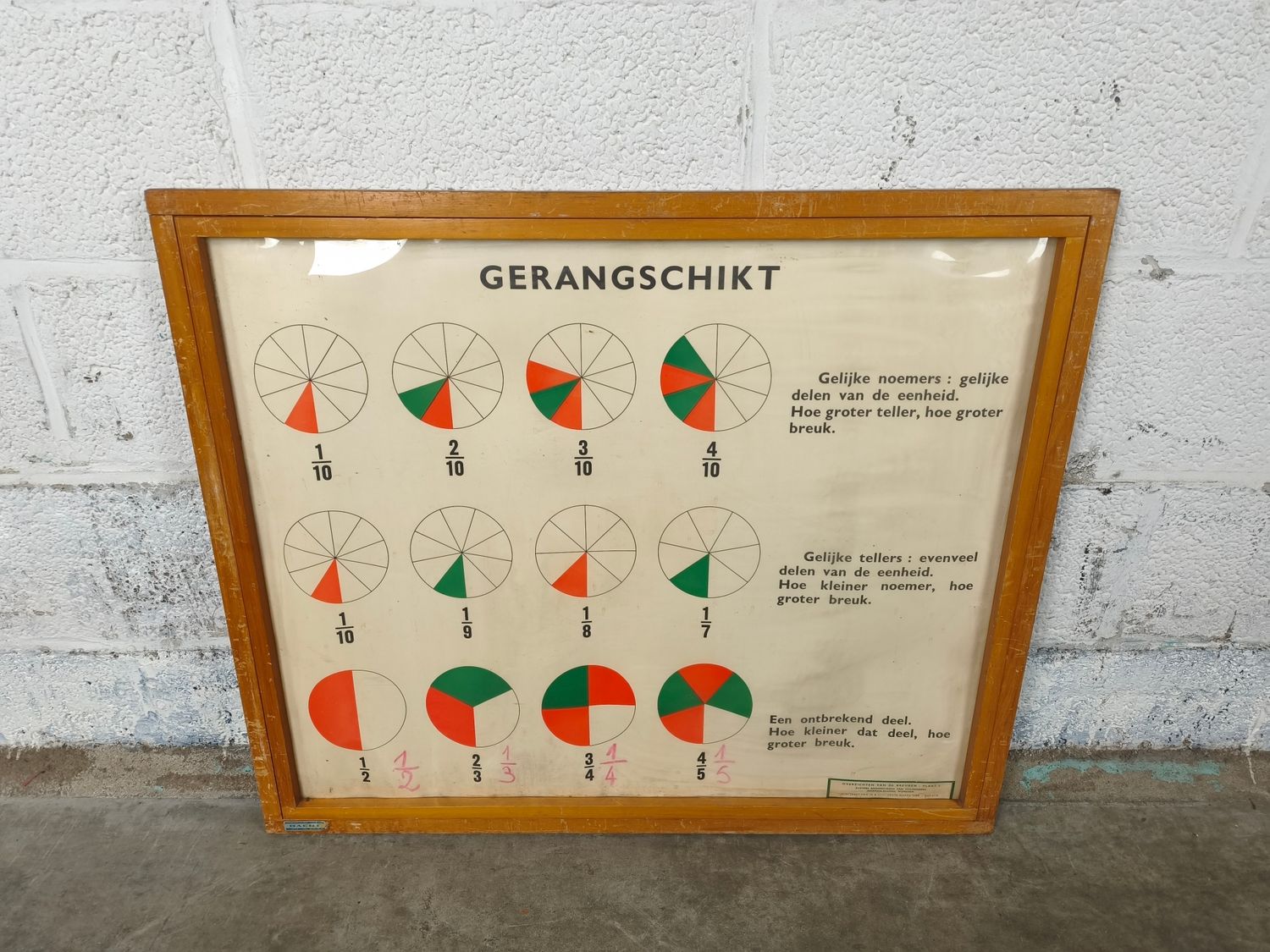 Wooden frame with school posters
