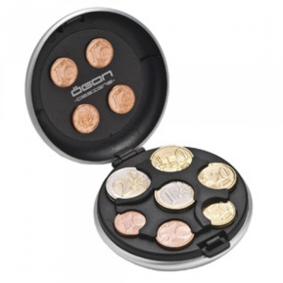 Ögon Munthouder Aluminium