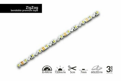 ZigZag strip