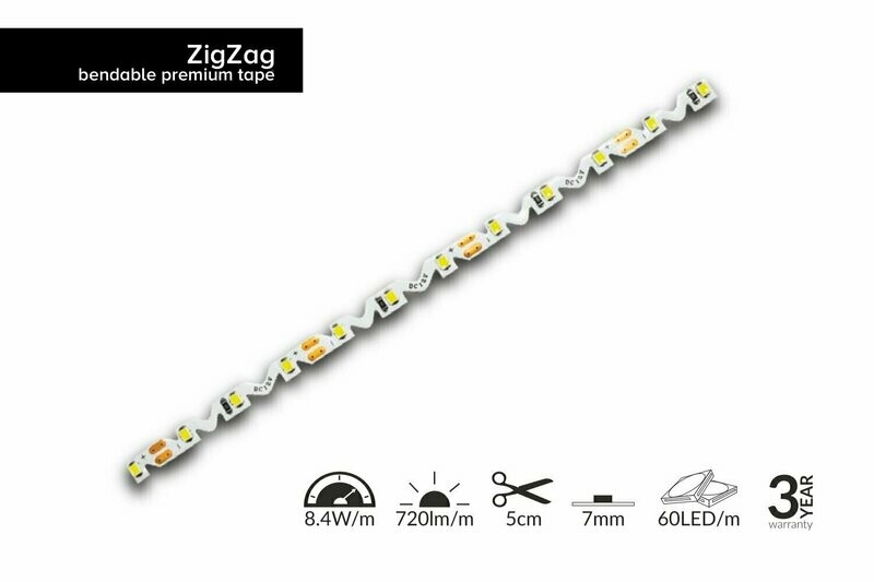 ZigZag strip