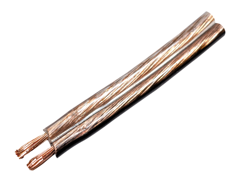 0.75mm 2 Core Cable