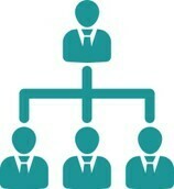Senior Level Experience (8-15 years)