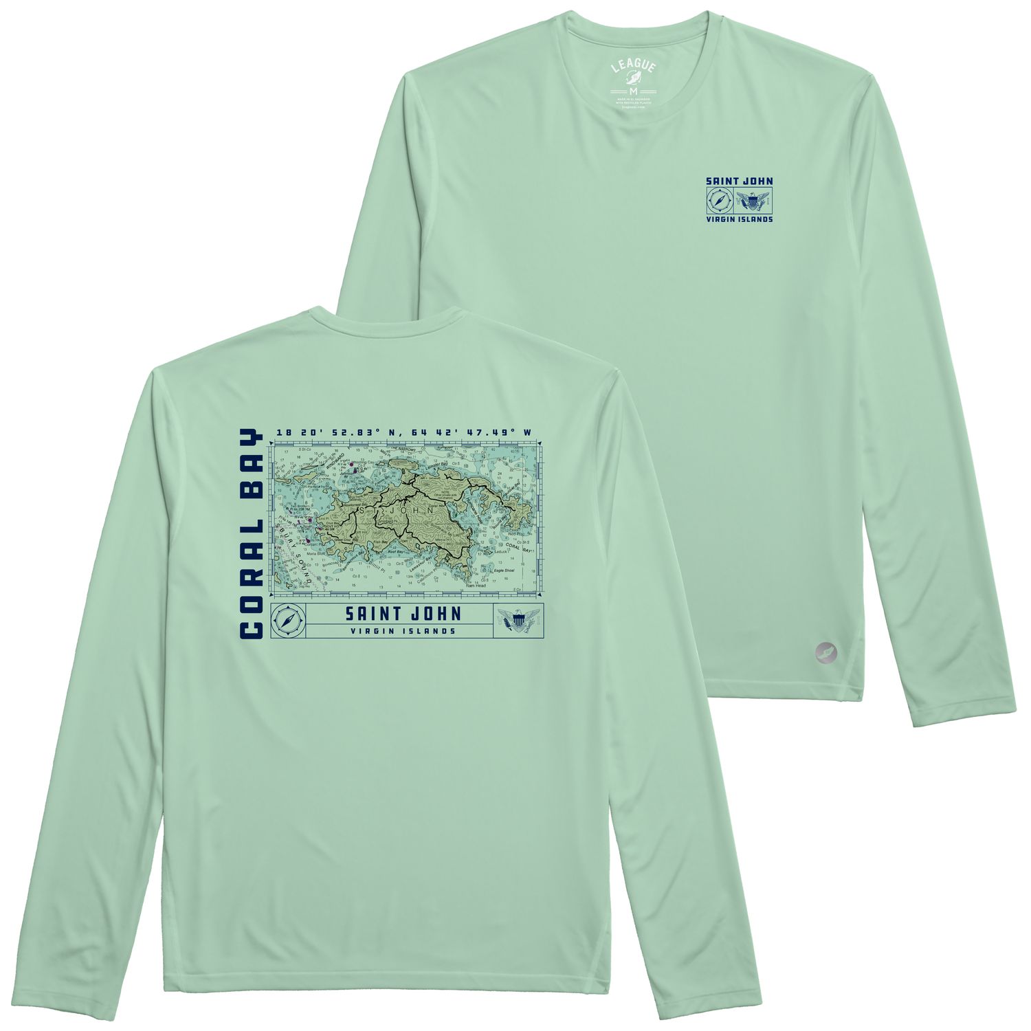 L2 UV MAIN SAIL