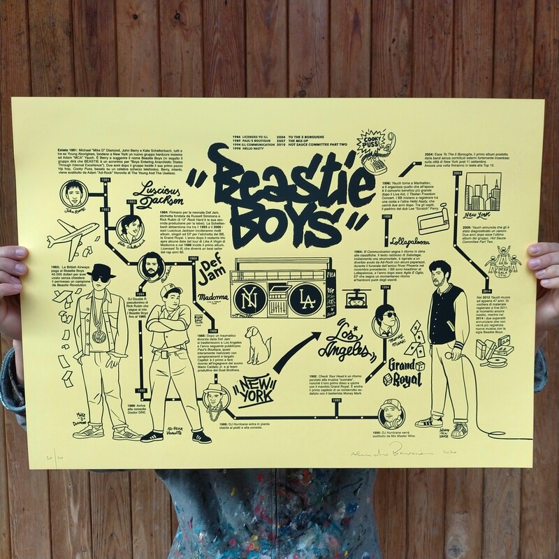 BEASTIE BOYS - Alessandro Baronciani
