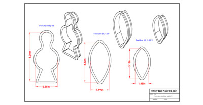 Turkey Platter Set 01