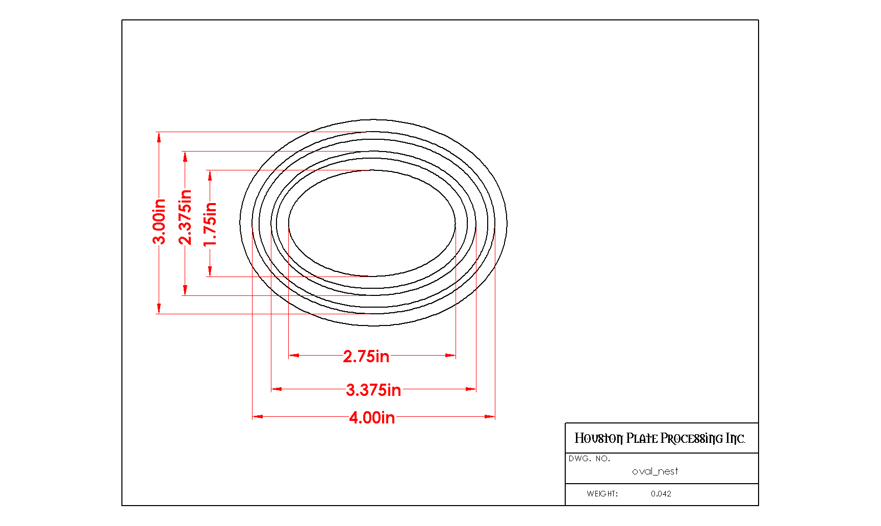 Oval Nesting Set