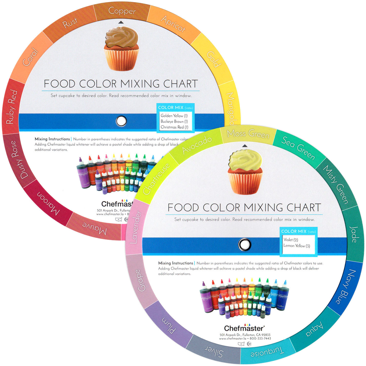 Chefmaster Color Wheel