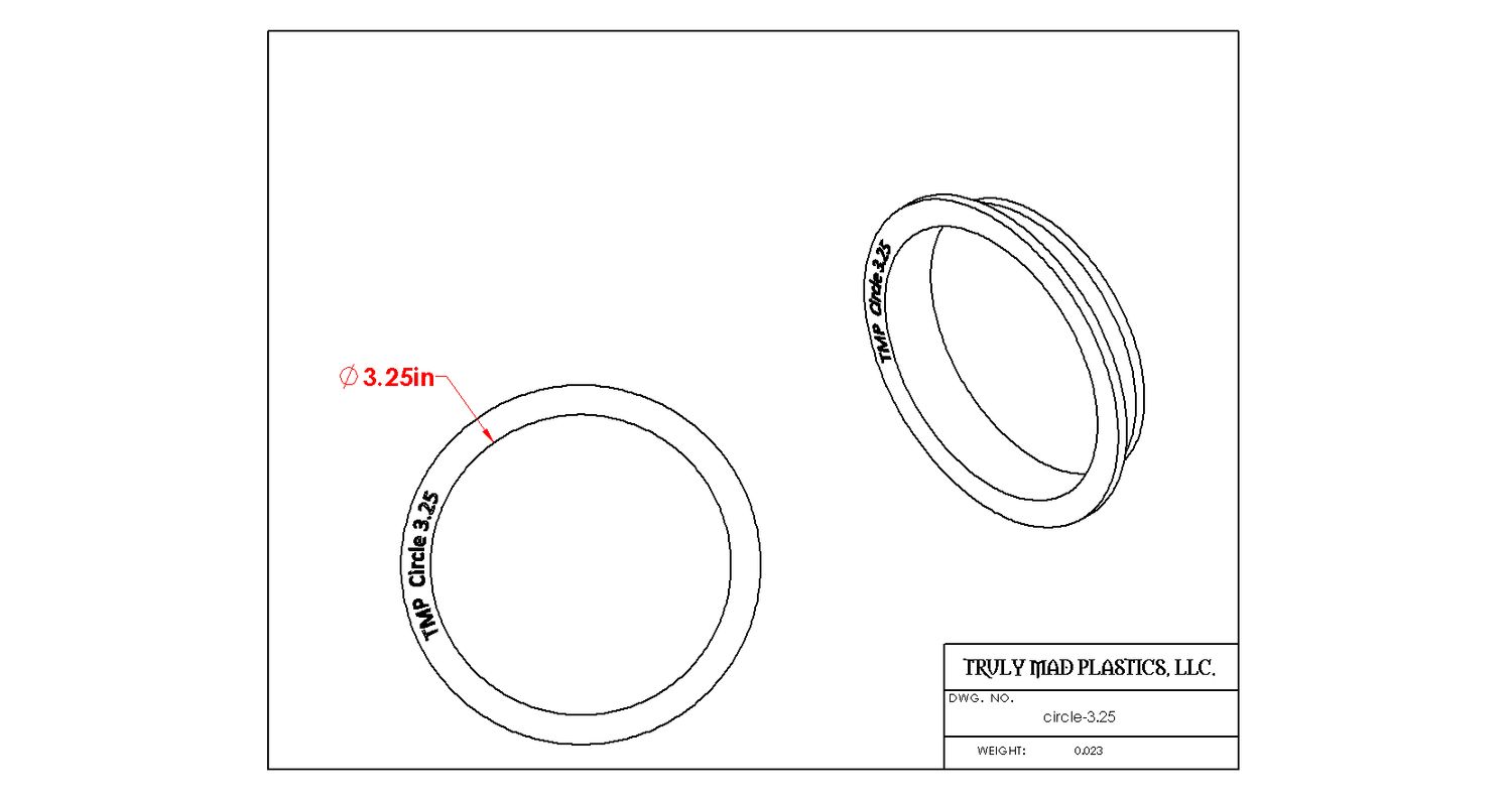 Circles