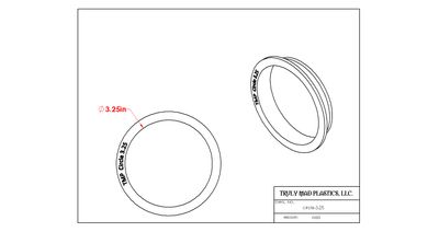 Circles