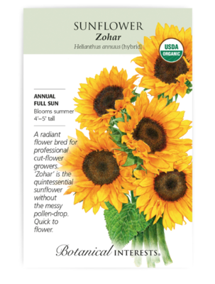 BI Sunflower Zohar Org 2032