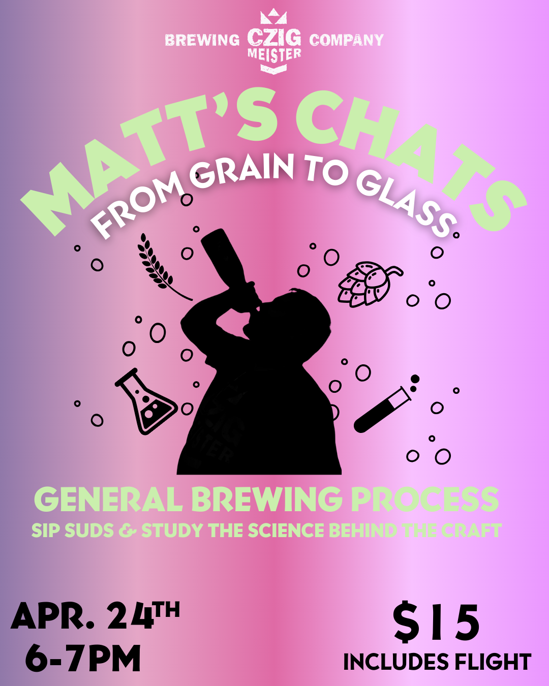 Matts Chats: General Beer Processes **Includes Flight** 6-7pm