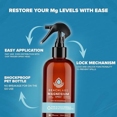 Beach Labs - Magnesium Spray 
