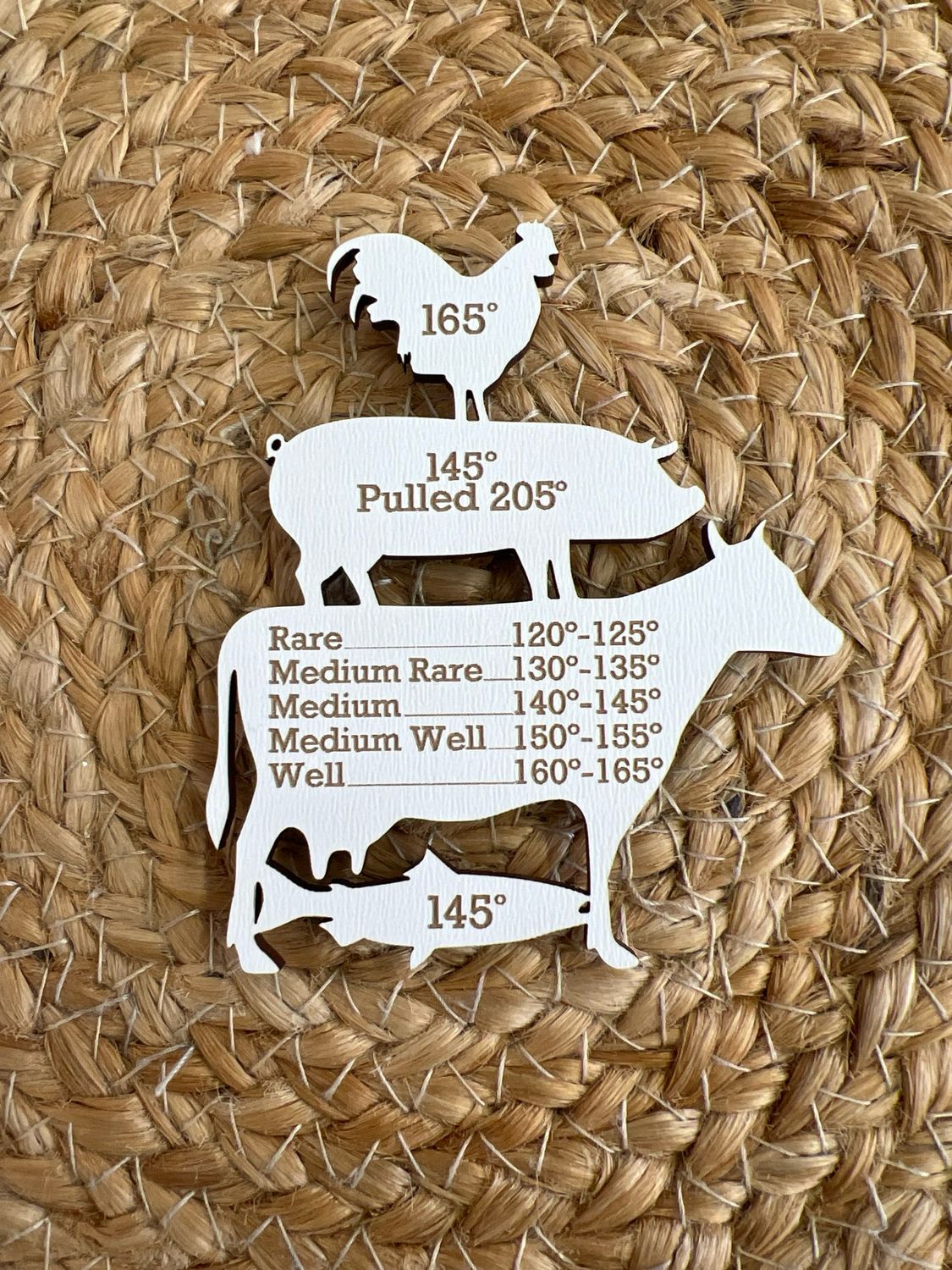 Meal Temperature Refrigerator Magnet Meal Temperature Refrigerator Magnet