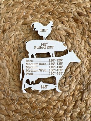 Meal Temperature Refrigerator Magnet Meal Temperature Refrigerator Magnet