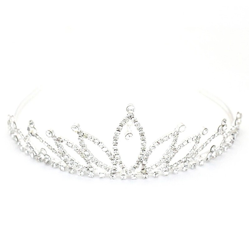 TIARA