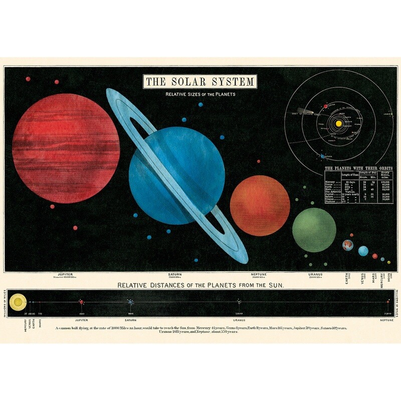 Solar System Poster  - 20” X 28” - #213