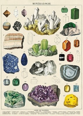 Mineralogie Poster  - 20” X 28” - #208