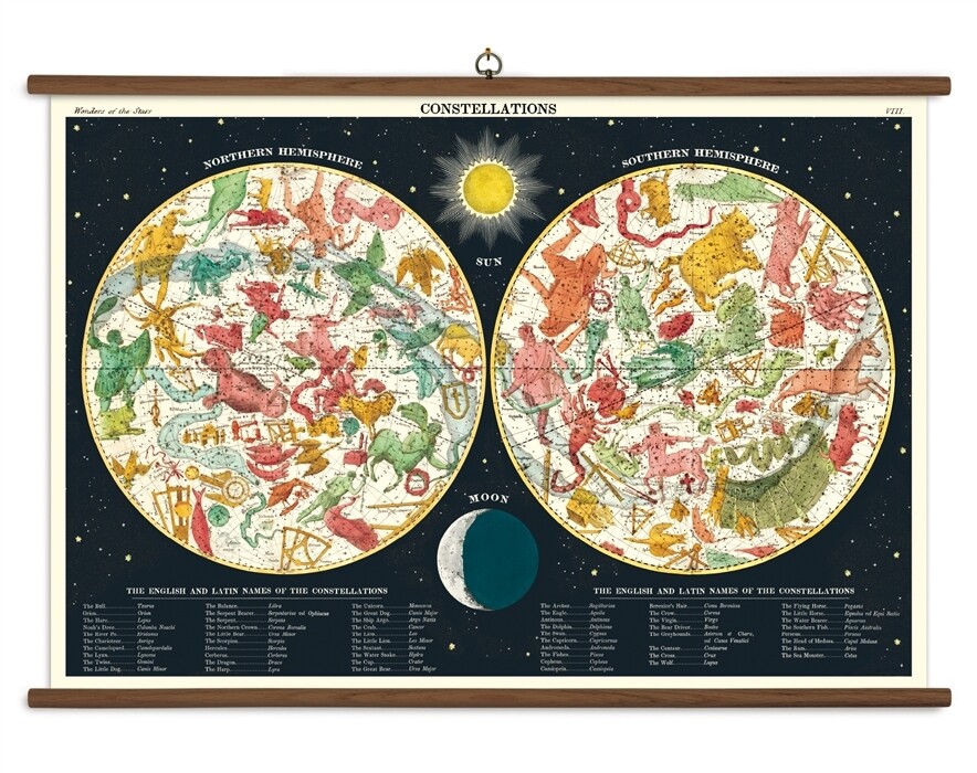 Constellations Large School Chart