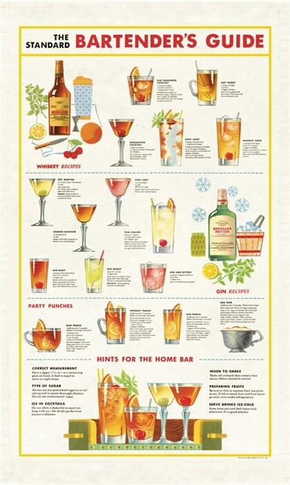 Bartender Tea Towel