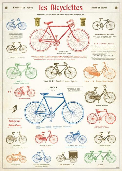 Les Bicyclettes Poster #315