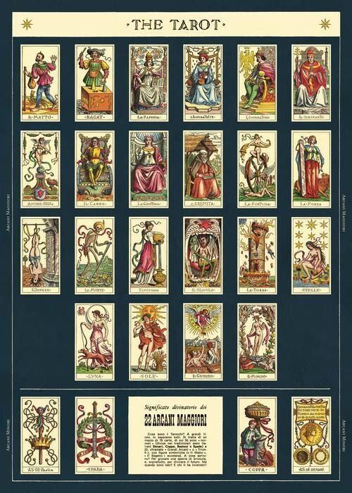 Tarot Cards Poster #300