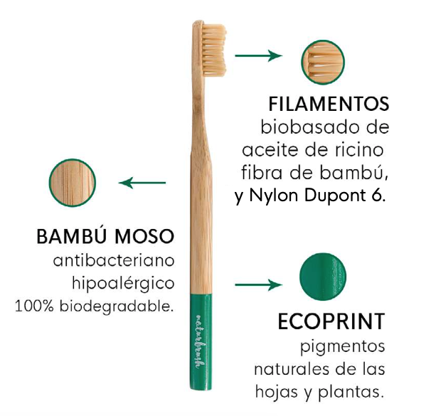 Tandenborstel Naturbrush Biologisch Afbreekbaar Bamboe doos 12 stuks.