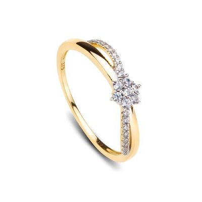 Ringe